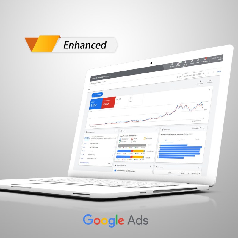 Enhanced Google Ads Management Service